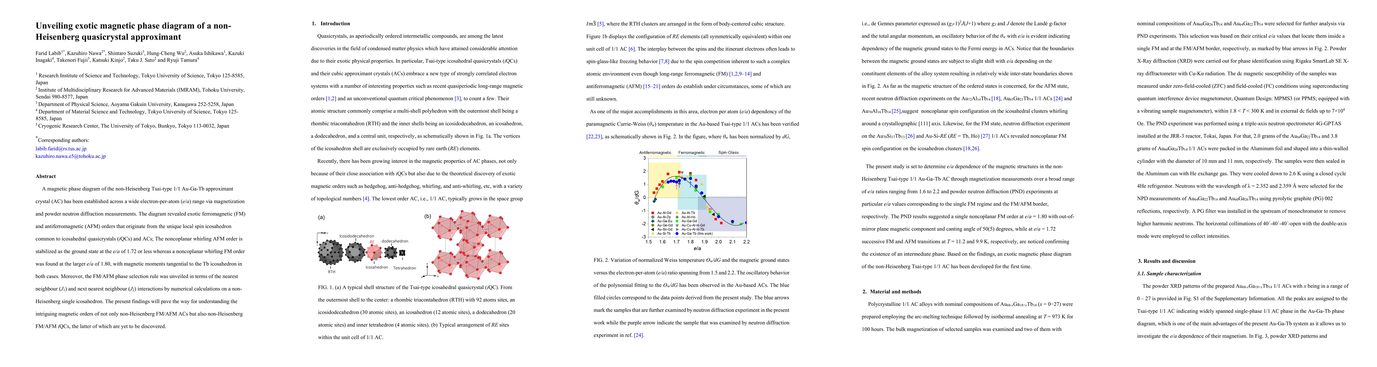 Thumbnail for Unveiling exotic magnetic phase diagram of a non-Heisenberg quasicrystal
  approximant