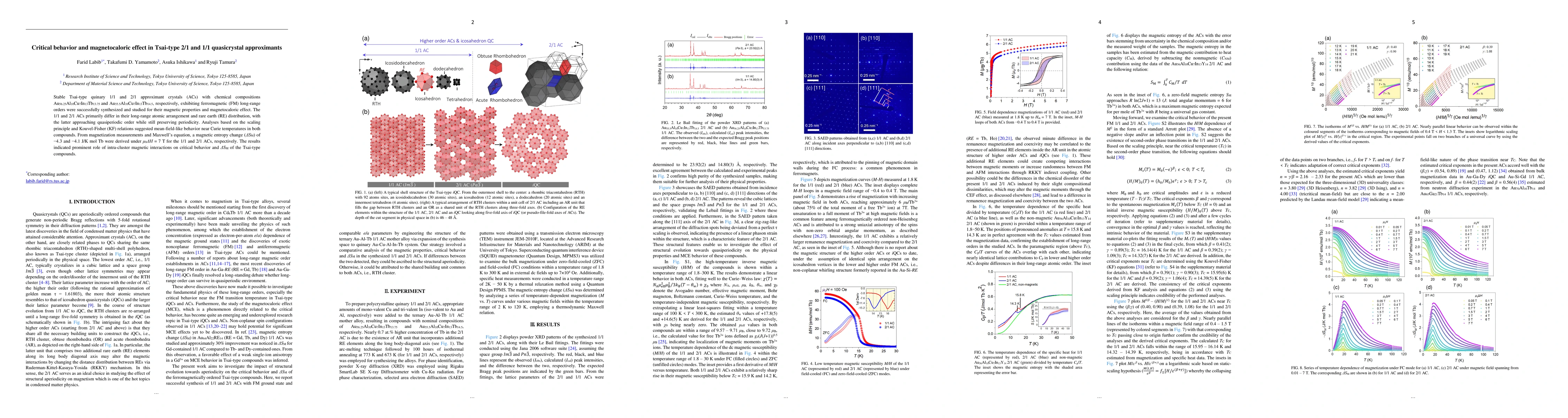 Thumbnail for Critical behavior and magnetocaloric effect in Tsai-type 2/1 and 1/1
  quasicrystal approximants