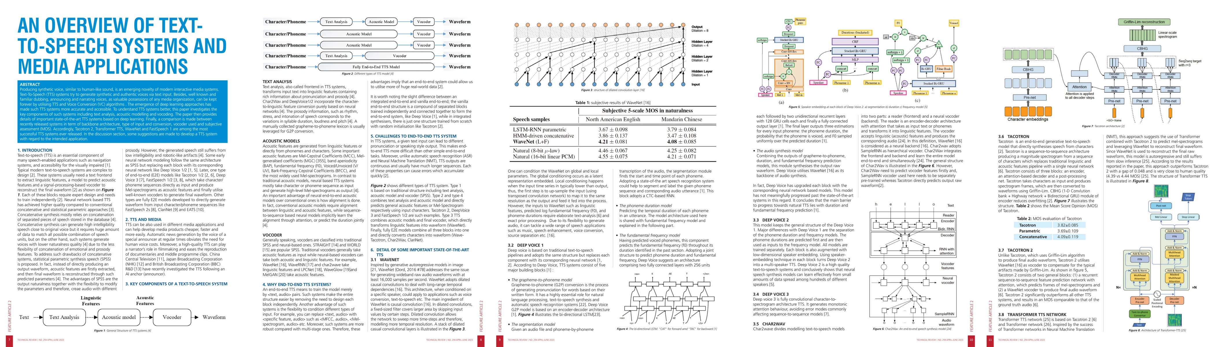 Thumbnail for An overview of text-to-speech systems and media applications