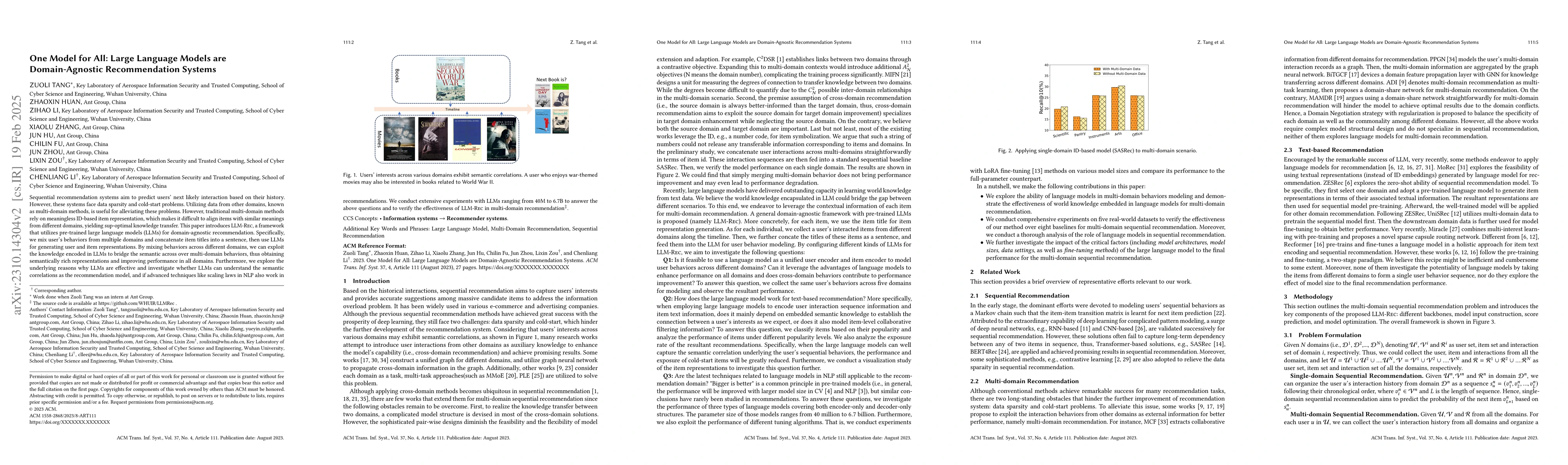 Thumbnail for One Model for All: Large Language Models are Domain-Agnostic
  Recommendation Systems