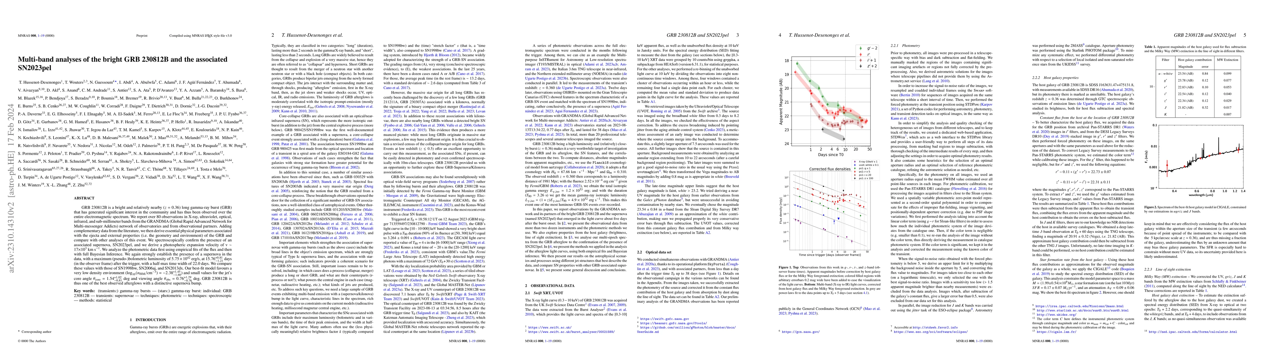 Thumbnail for Multi-band analyses of the bright GRB 230812B and the associated
  SN2023pel