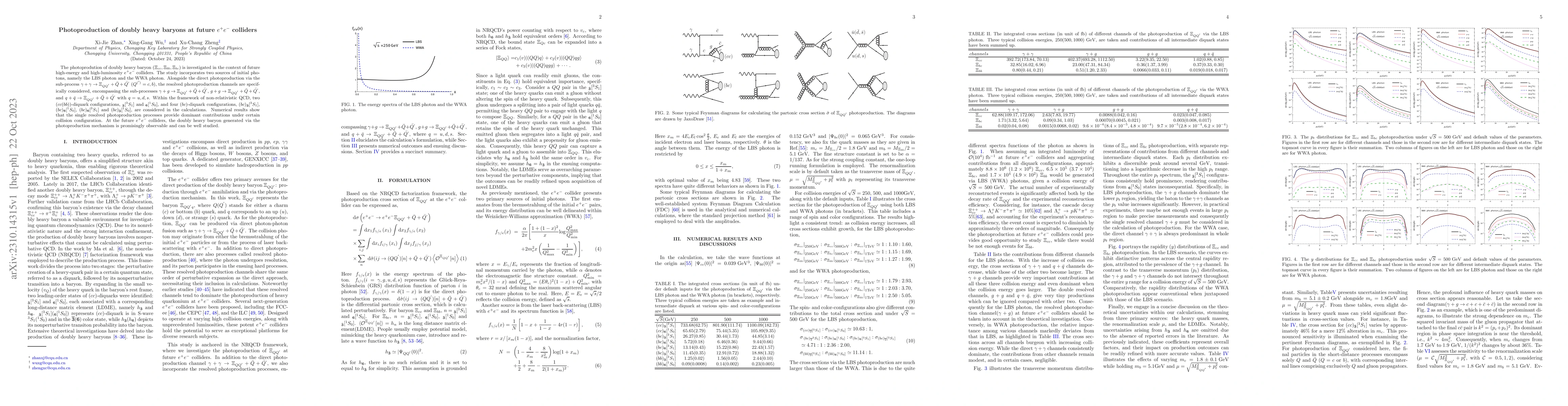 Thumbnail for Photoproduction of doubly heavy baryons at future $e^+e^-$ colliders