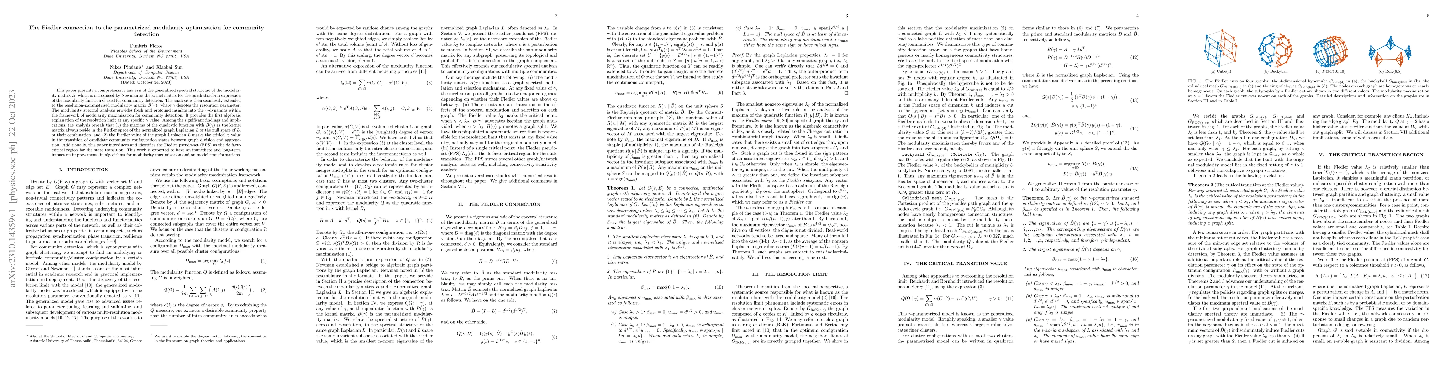 Thumbnail for The Fiedler connection to the parametrized modularity optimization for
  community detection