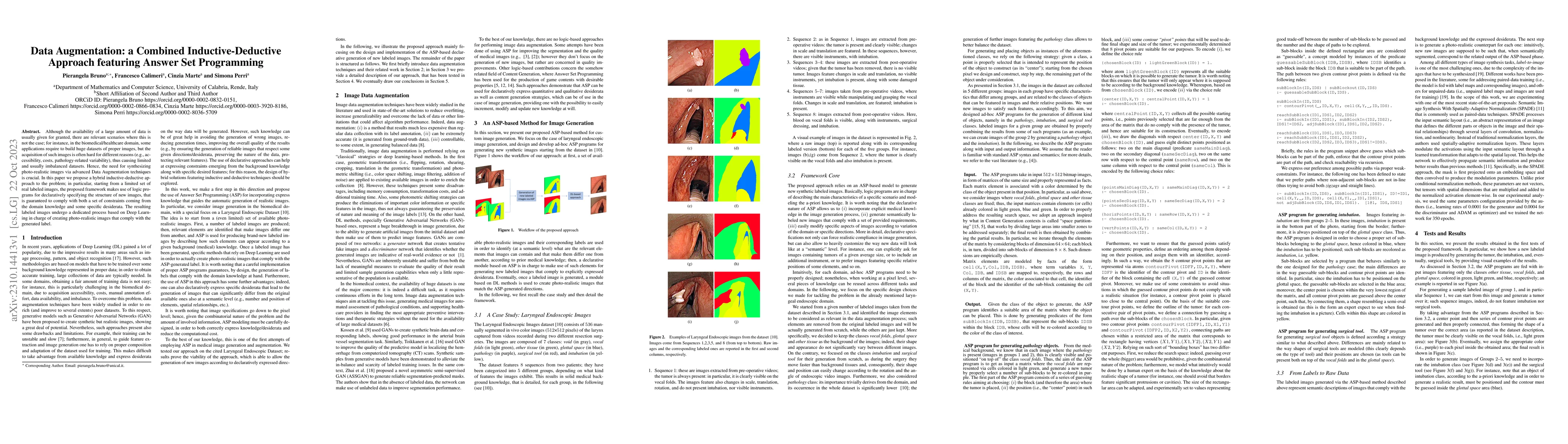 Thumbnail for Data Augmentation: a Combined Inductive-Deductive Approach featuring
  Answer Set Programming