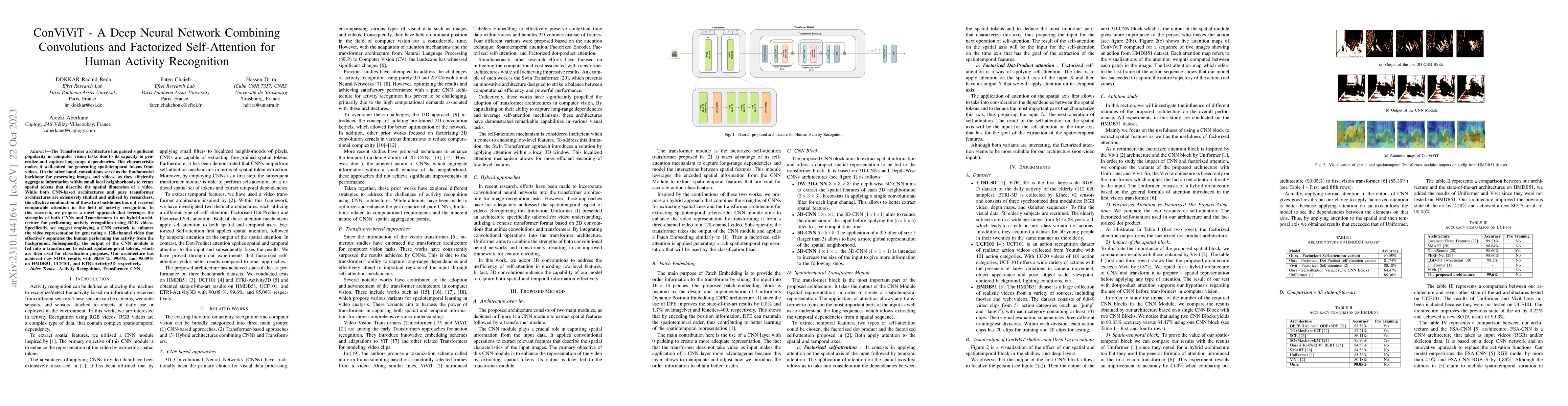 Thumbnail for ConViViT -- A Deep Neural Network Combining Convolutions and Factorized
  Self-Attention for Human Activity Recognition