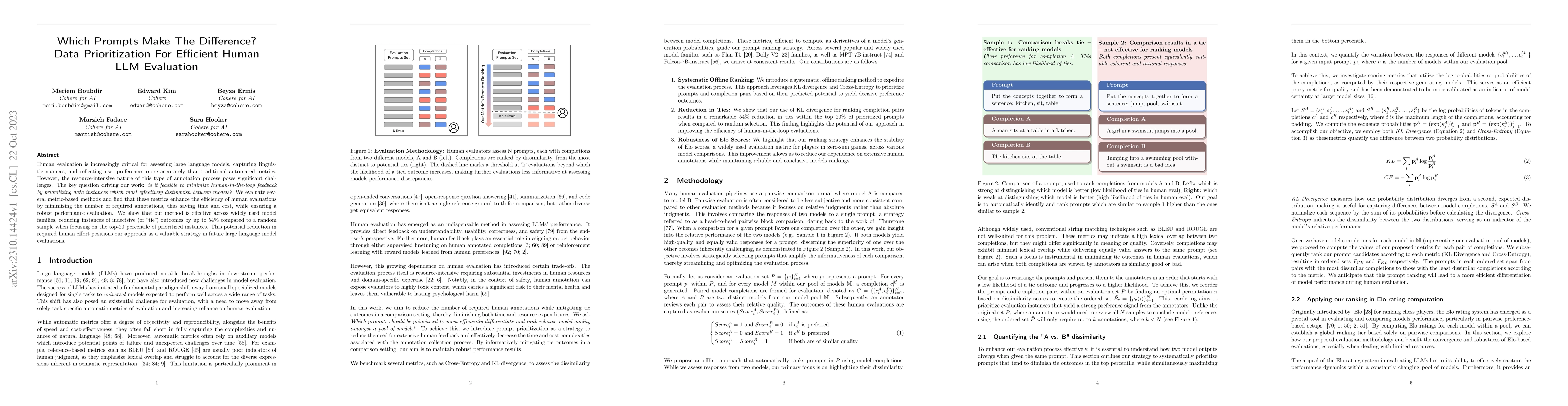 Thumbnail for Which Prompts Make The Difference? Data Prioritization For Efficient
  Human LLM Evaluation
