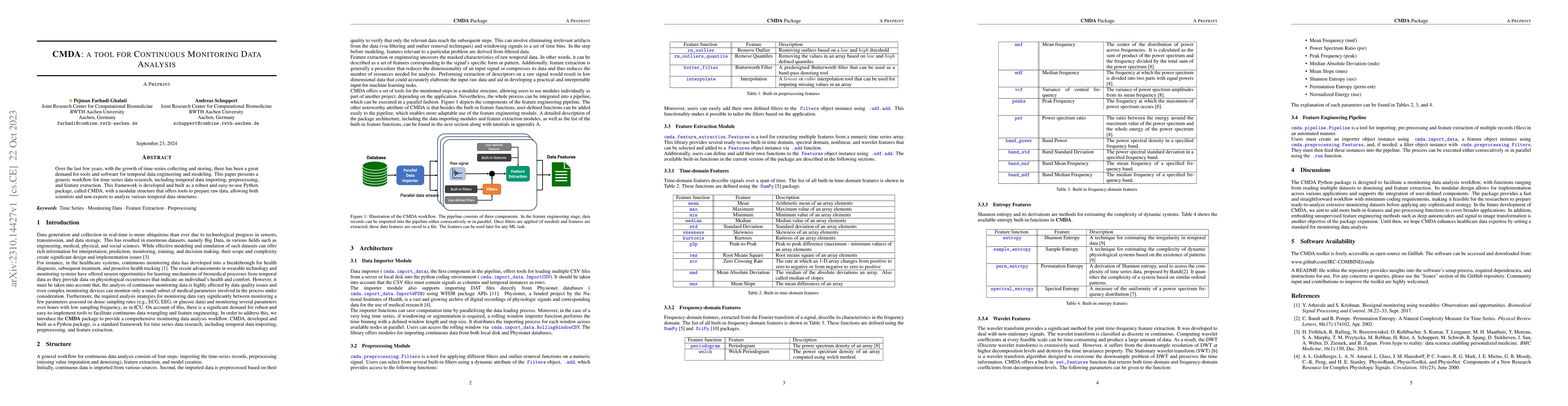 Thumbnail for CMDA: a tool for Continuous Monitoring Data Analysis
