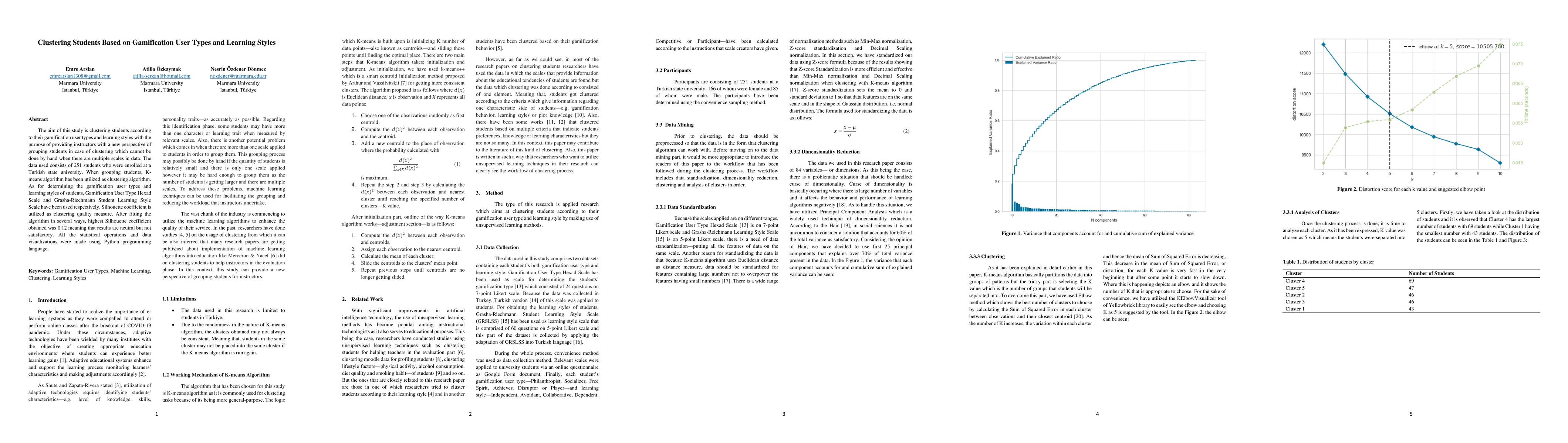 Thumbnail for Clustering Students Based on Gamification User Types and Learning Styles