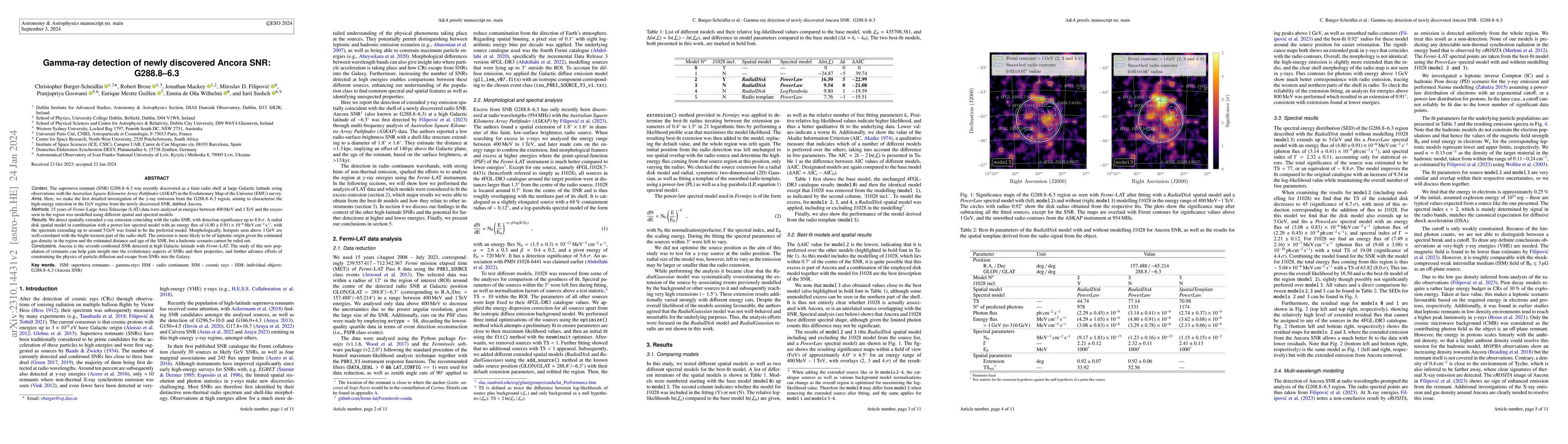 Thumbnail for Gamma-ray detection of newly discovered Ancora SNR: G288.8-6.3