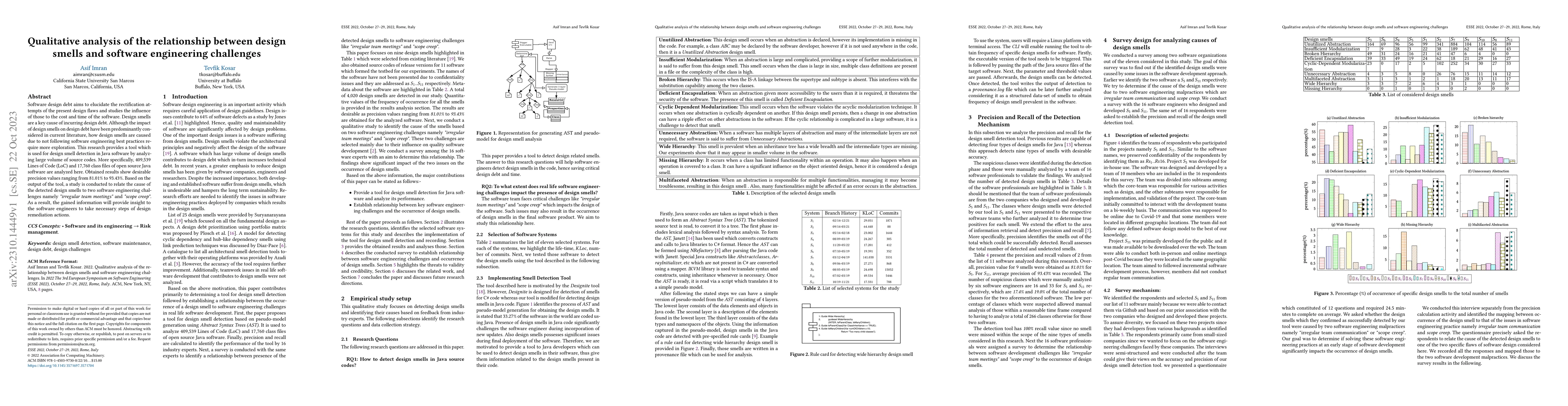 Thumbnail for Qualitative analysis of the relationship between design smells and
  software engineering challenges