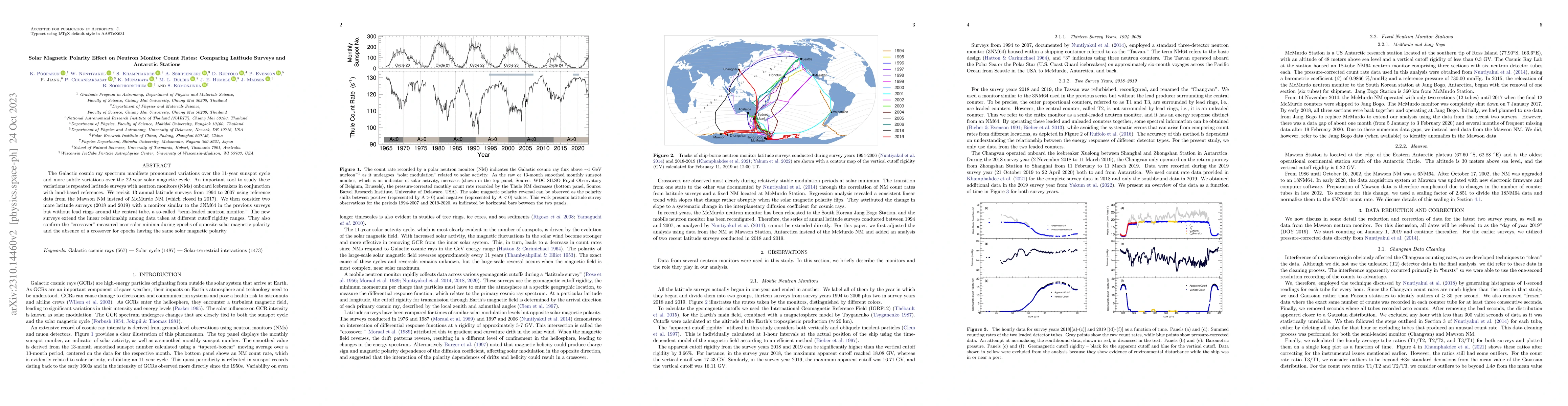 Thumbnail for Solar Magnetic Polarity Effect on Neutron Monitor Count Rates: Comparing
  Latitude Surveys and Antarctic Stations