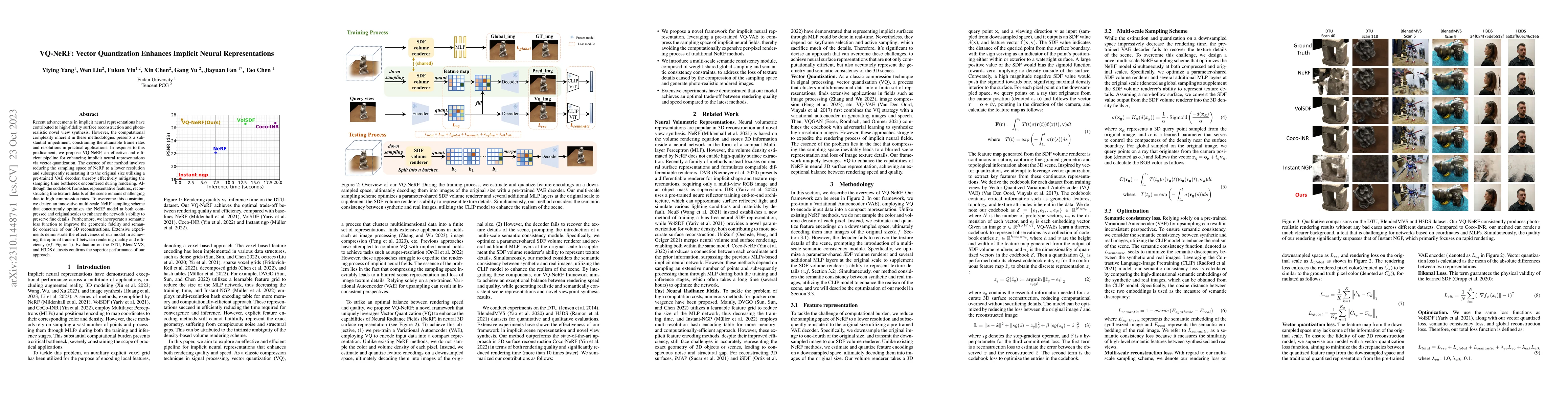 Thumbnail for VQ-NeRF: Vector Quantization Enhances Implicit Neural Representations