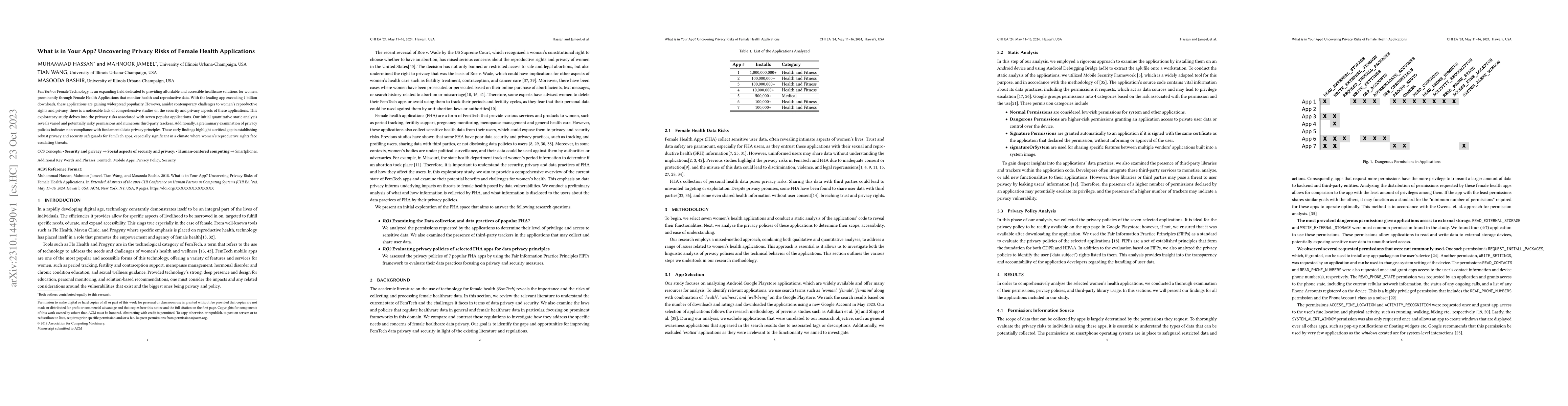 Thumbnail for What is in Your App? Uncovering Privacy Risks of Female Health
  Applications