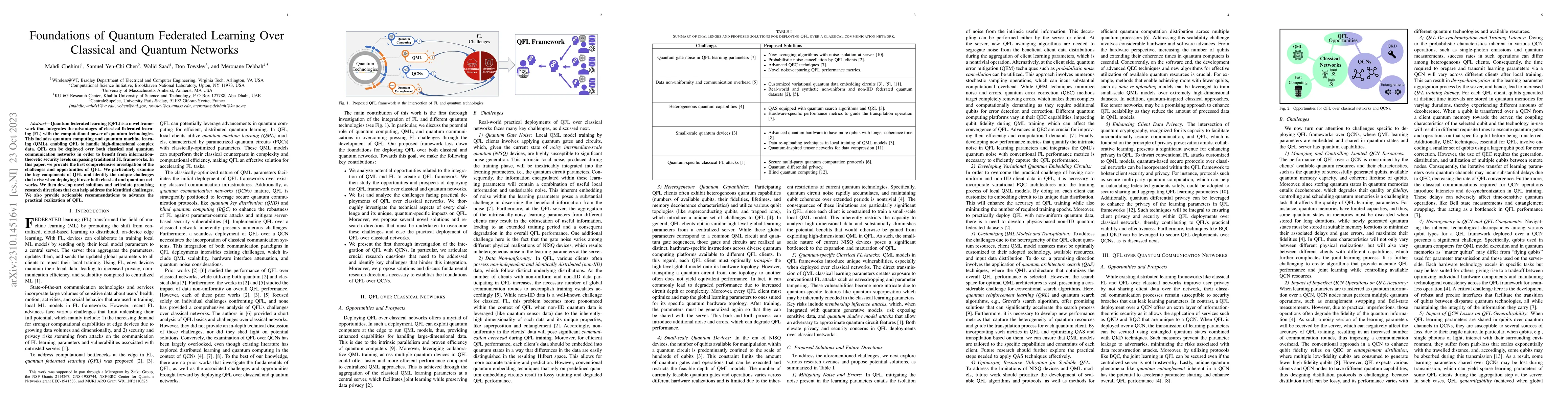 Thumbnail for Foundations of Quantum Federated Learning Over Classical and Quantum
  Networks