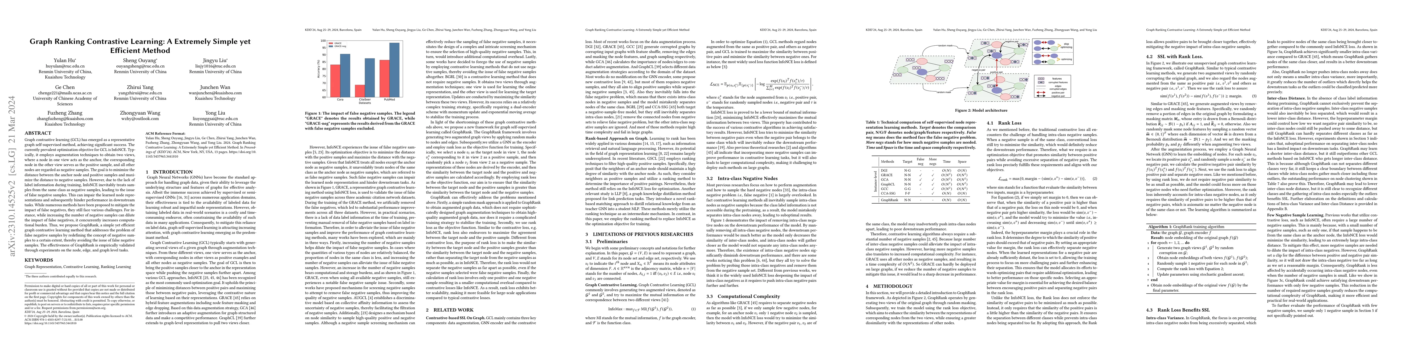 Thumbnail for Graph Ranking Contrastive Learning: A Extremely Simple yet Efficient
  Method