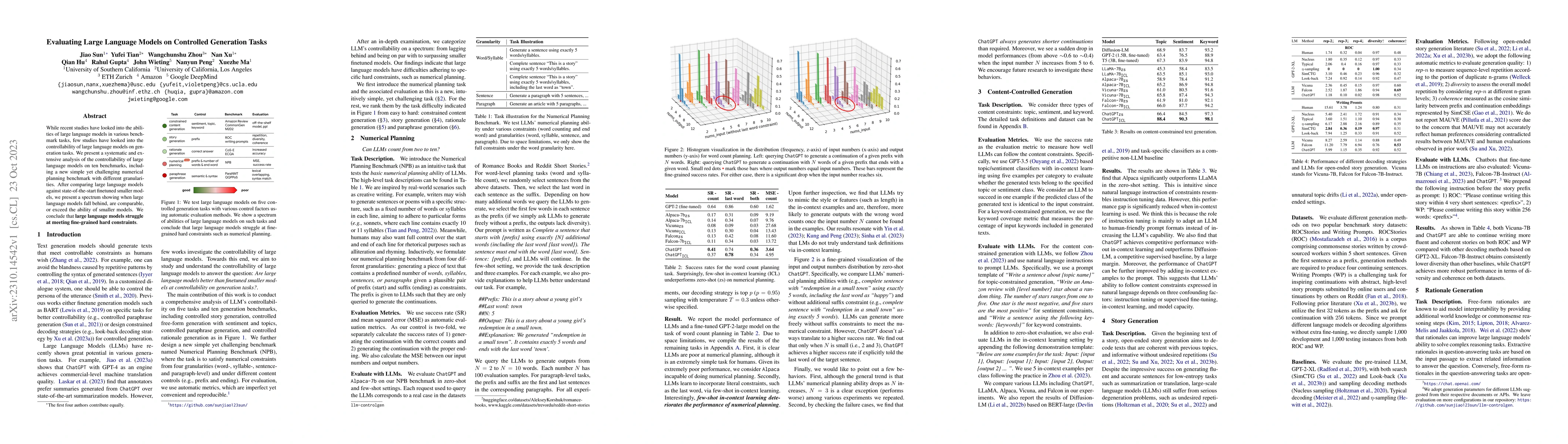 Thumbnail for Evaluating Large Language Models on Controlled Generation Tasks