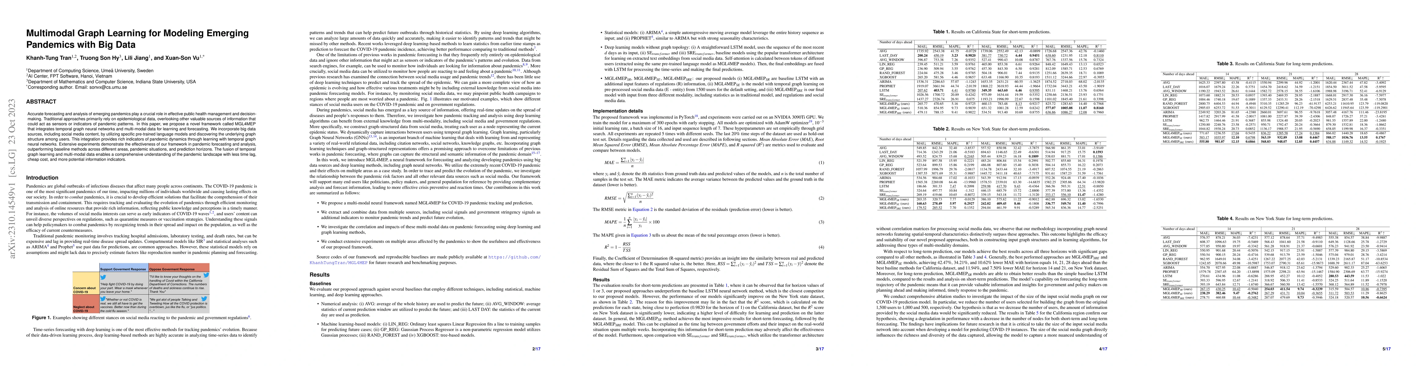 Thumbnail for Multimodal Graph Learning for Modeling Emerging Pandemics with Big Data