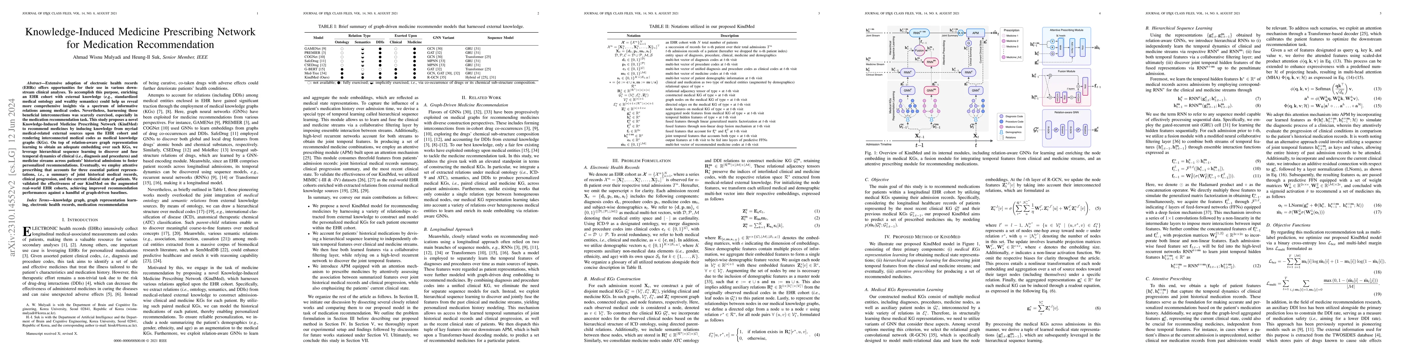 Thumbnail for Knowledge-Induced Medicine Prescribing Network for Medication
  Recommendation
