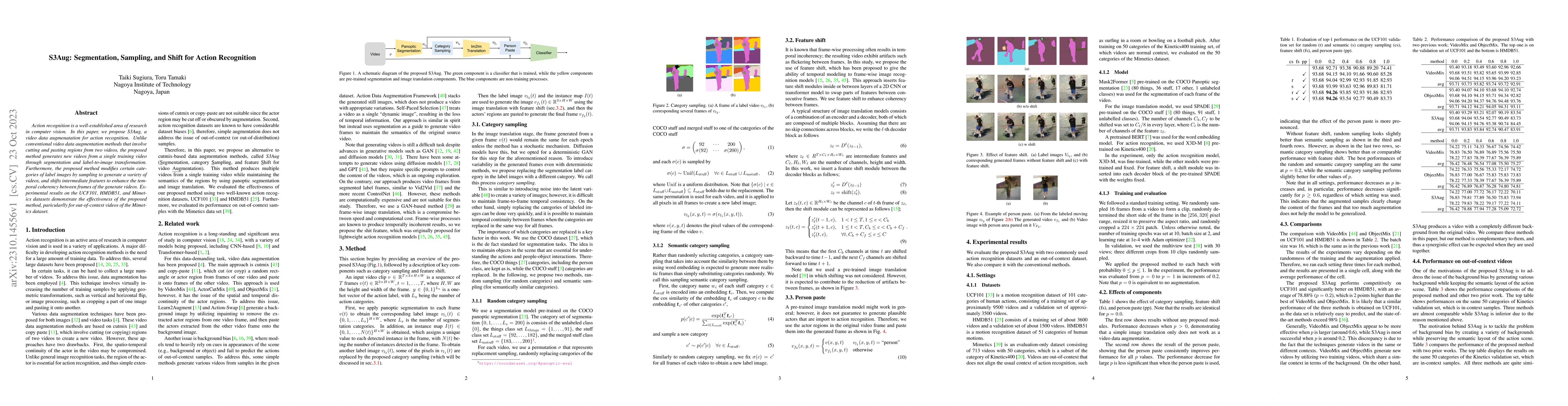Thumbnail for S3Aug: Segmentation, Sampling, and Shift for Action Recognition