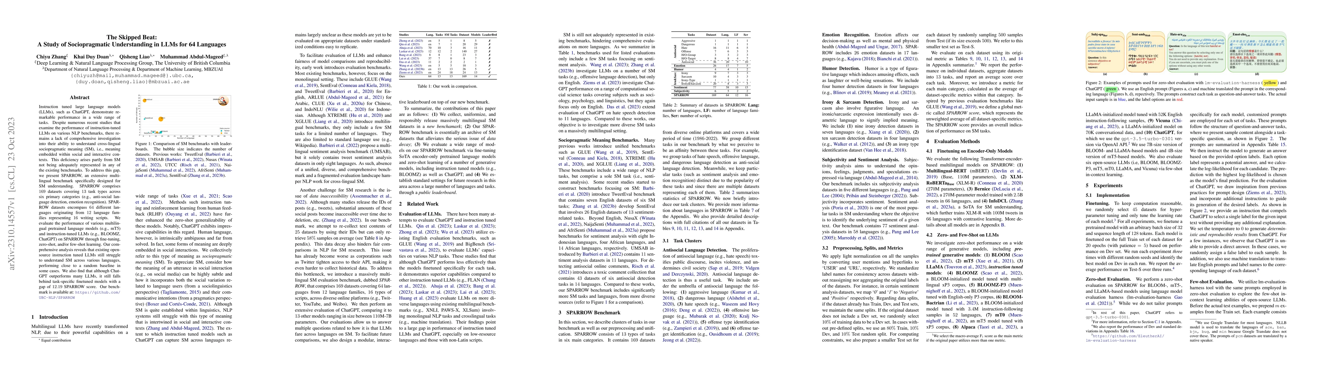 Thumbnail for The Skipped Beat: A Study of Sociopragmatic Understanding in LLMs for 64
  Languages