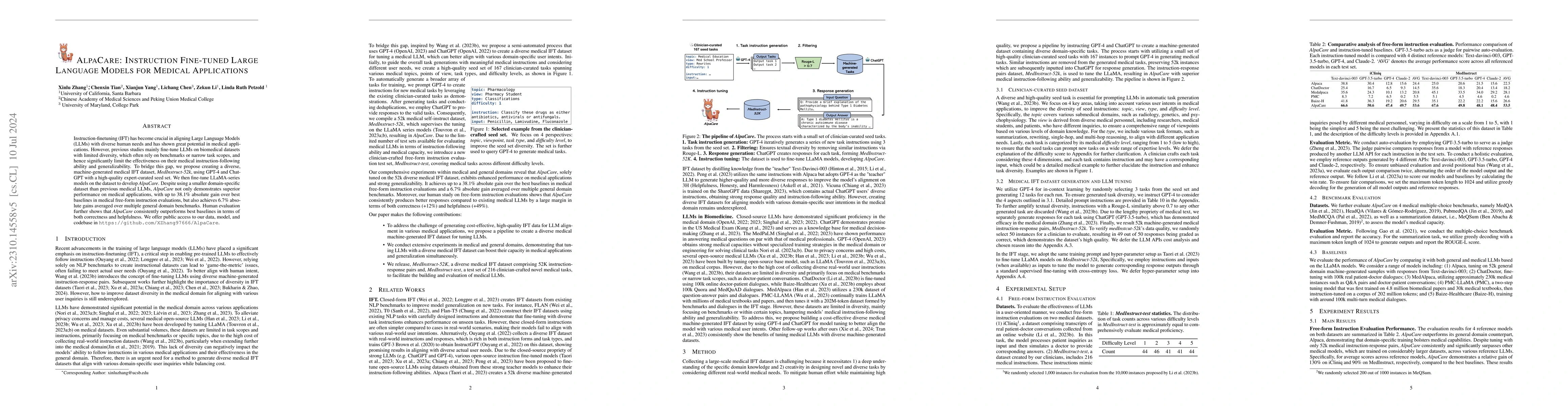 Thumbnail for AlpaCare:Instruction-tuned Large Language Models for Medical Application