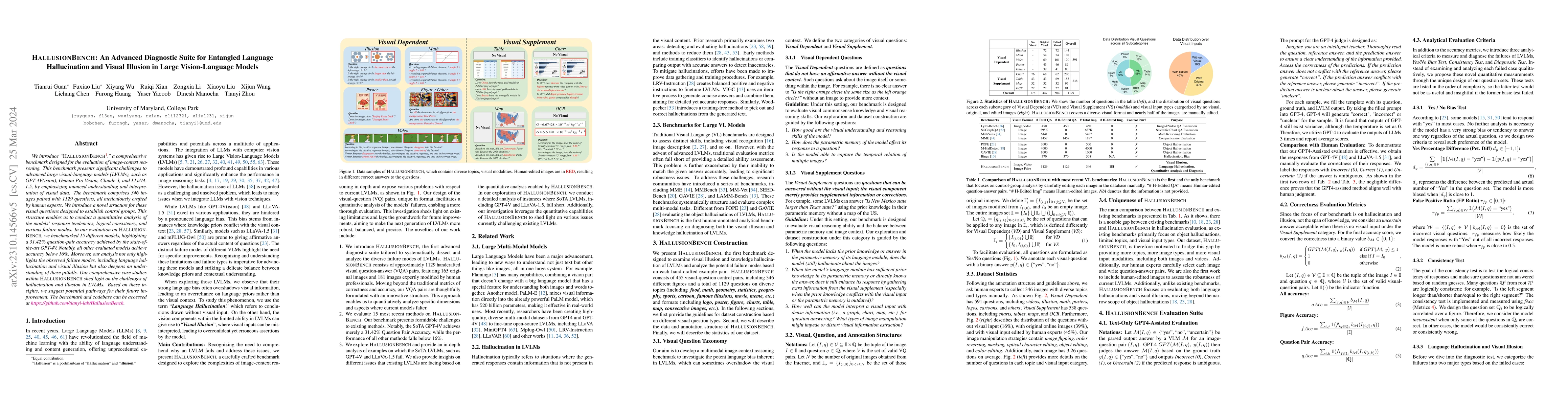 Thumbnail for HallusionBench: An Advanced Diagnostic Suite for Entangled Language
  Hallucination and Visual Illusion in Large Vision-Language Models
