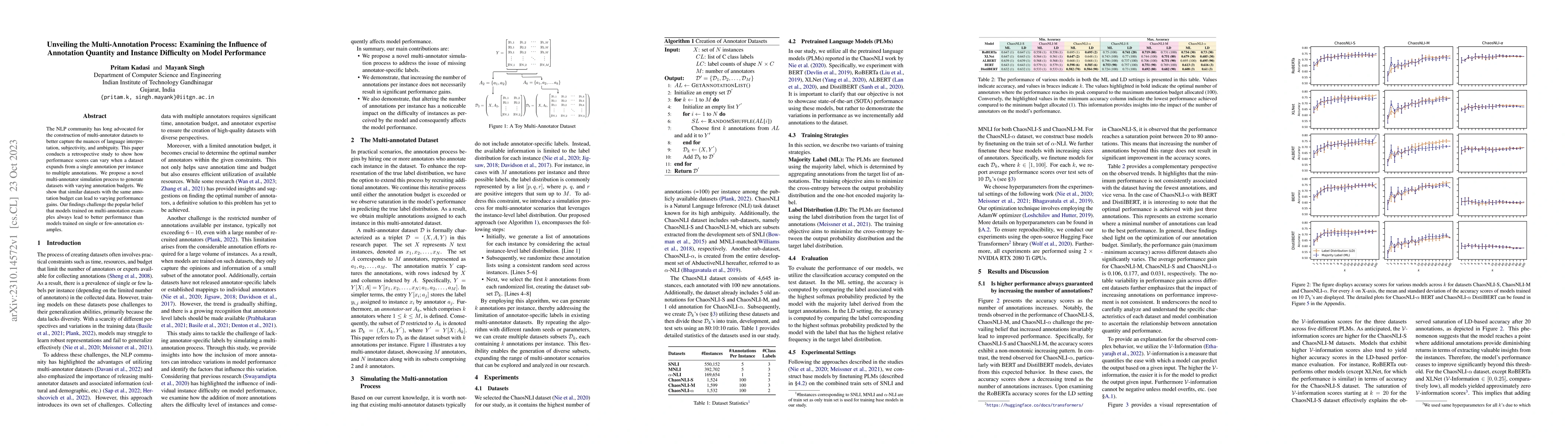 Thumbnail for Unveiling the Multi-Annotation Process: Examining the Influence of
  Annotation Quantity and Instance Difficulty on Model Performance