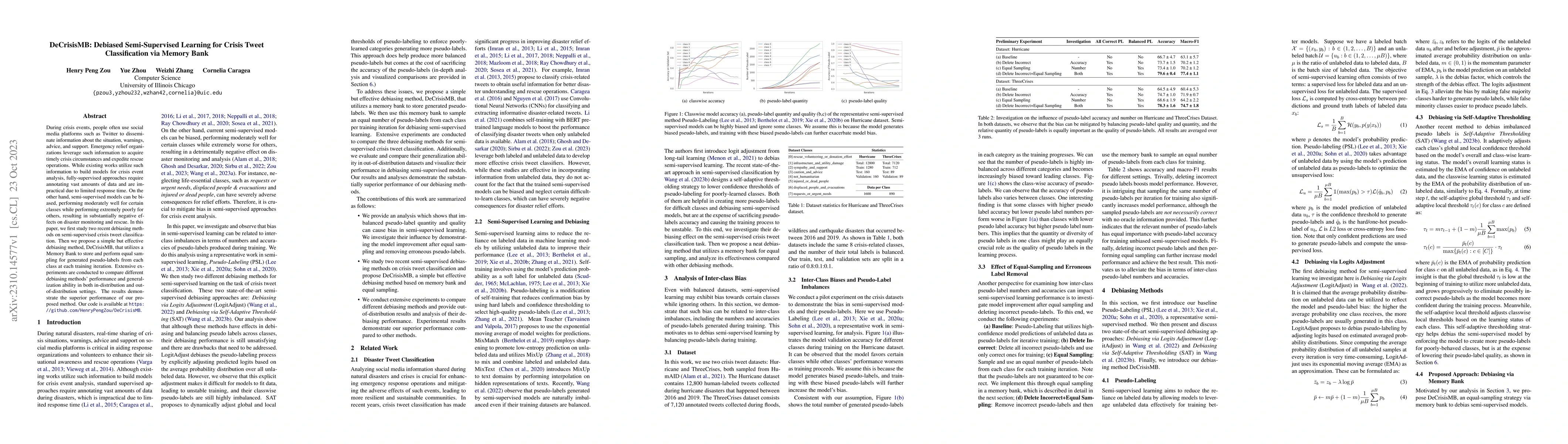 Thumbnail for DeCrisisMB: Debiased Semi-Supervised Learning for Crisis Tweet
  Classification via Memory Bank