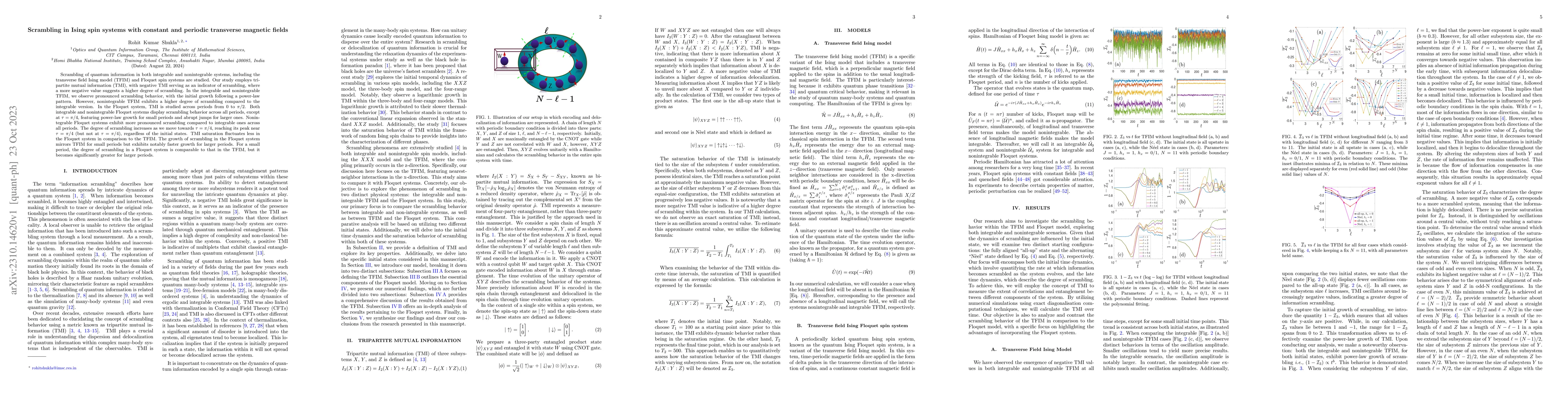 Thumbnail for Scrambling in Ising spin systems with constant and periodic transverse
  magnetic fields
