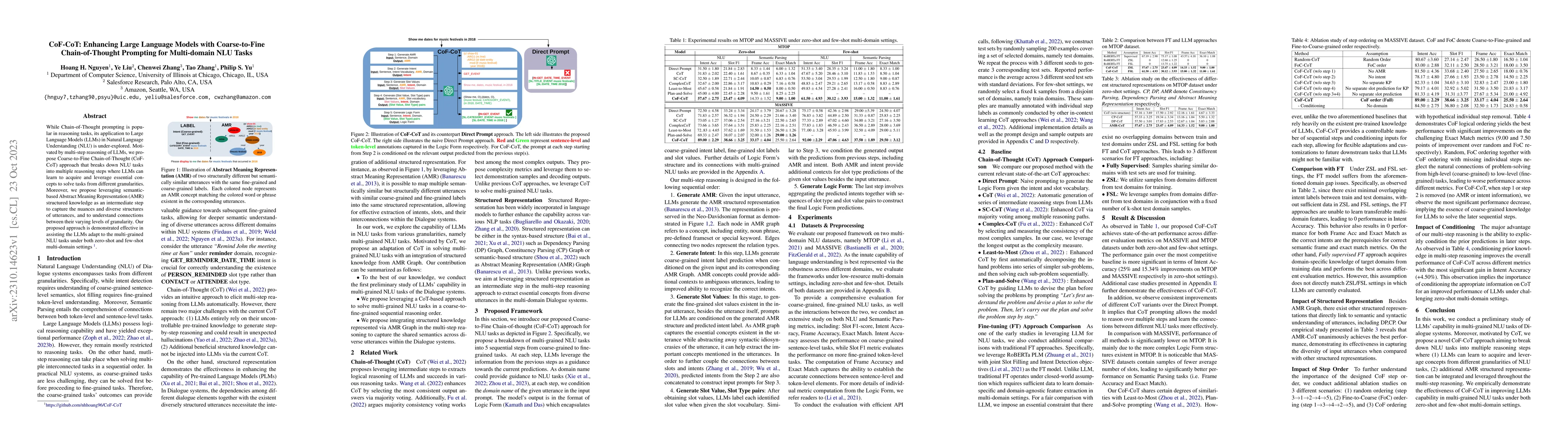 Thumbnail for CoF-CoT: Enhancing Large Language Models with Coarse-to-Fine
  Chain-of-Thought Prompting for Multi-domain NLU Tasks