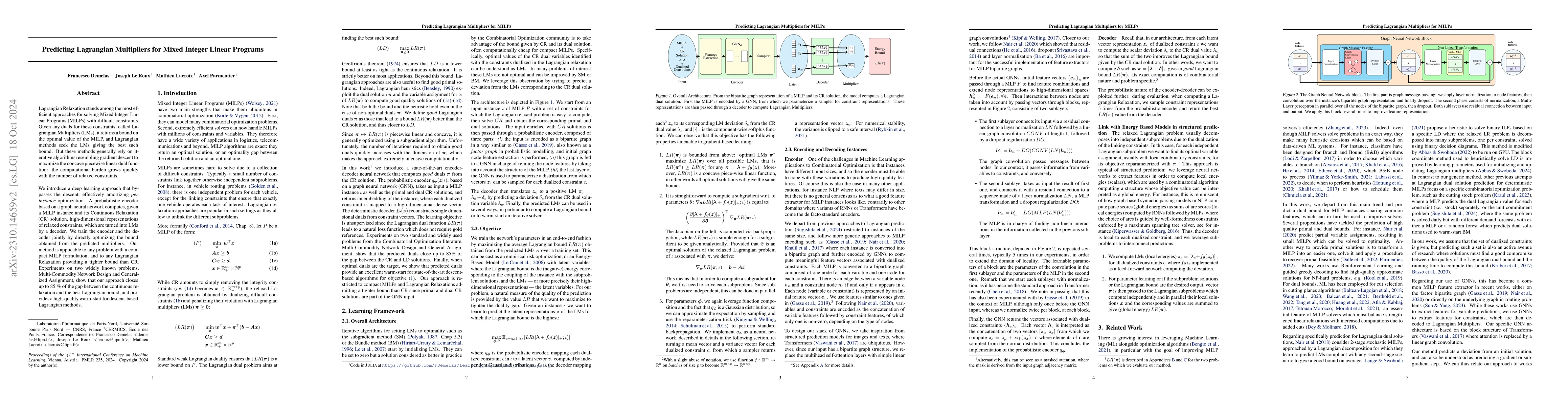 Thumbnail for Predicting Accurate Lagrangian Multipliers for Mixed Integer Linear
  Programs