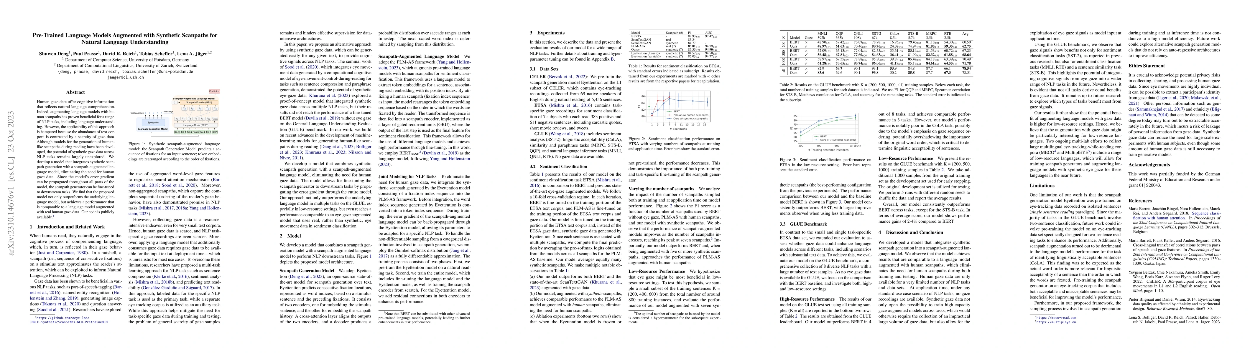 Thumbnail for Pre-Trained Language Models Augmented with Synthetic Scanpaths for
  Natural Language Understanding