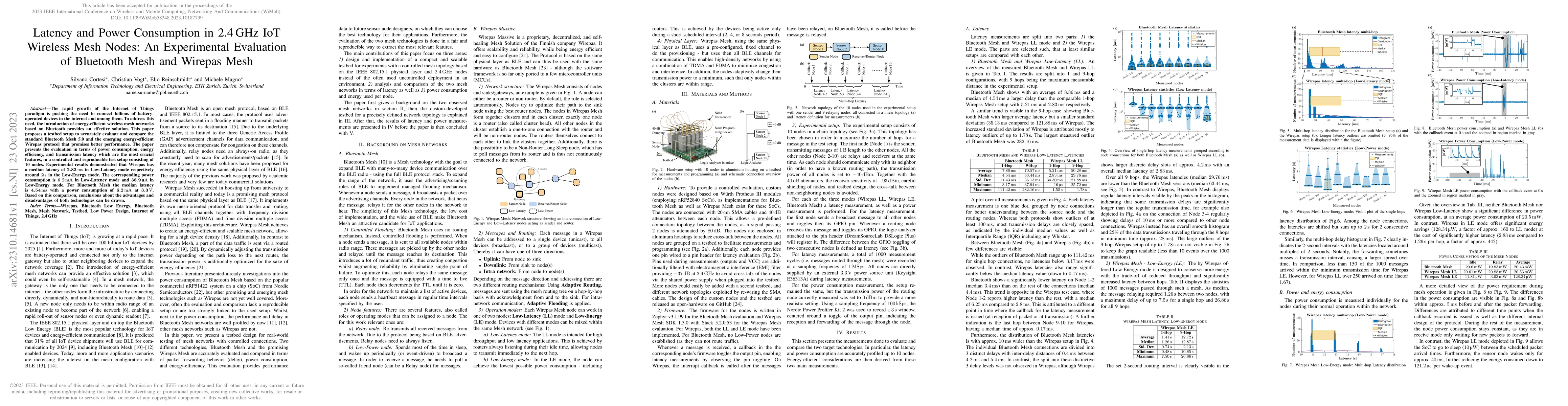 Thumbnail for Latency and Power Consumption in 2.4 GHz IoT Wireless Mesh Nodes: An
  Experimental Evaluation of Bluetooth Mesh and Wirepas Mesh