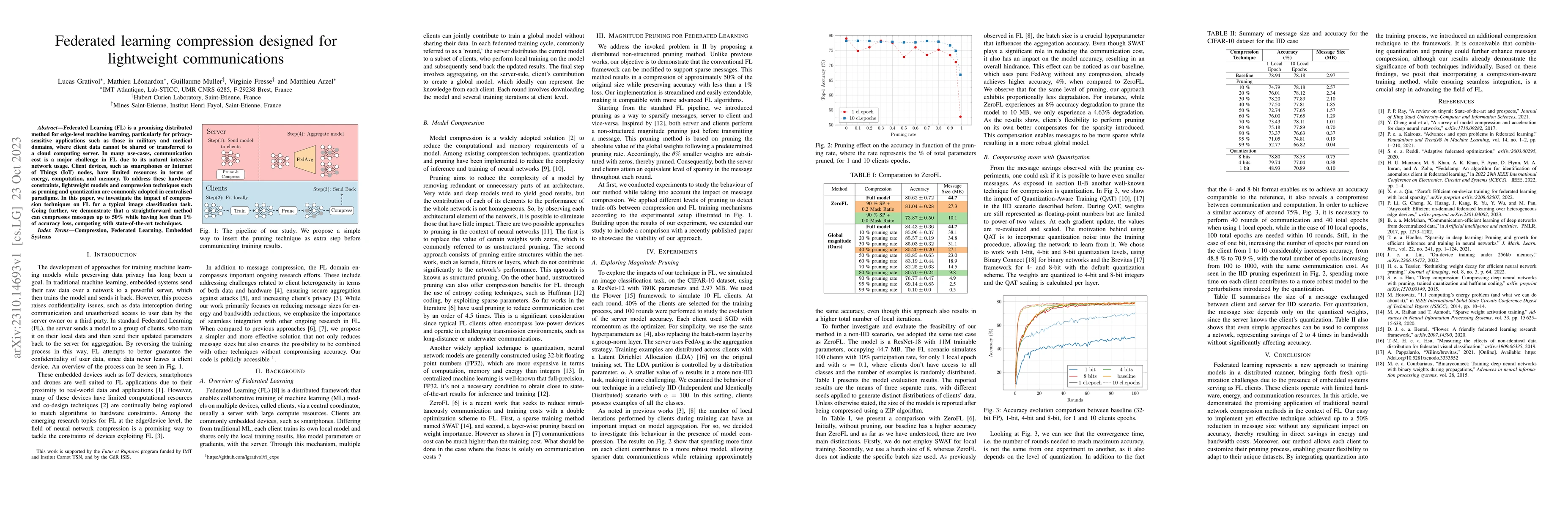 Thumbnail for Federated learning compression designed for lightweight communications
