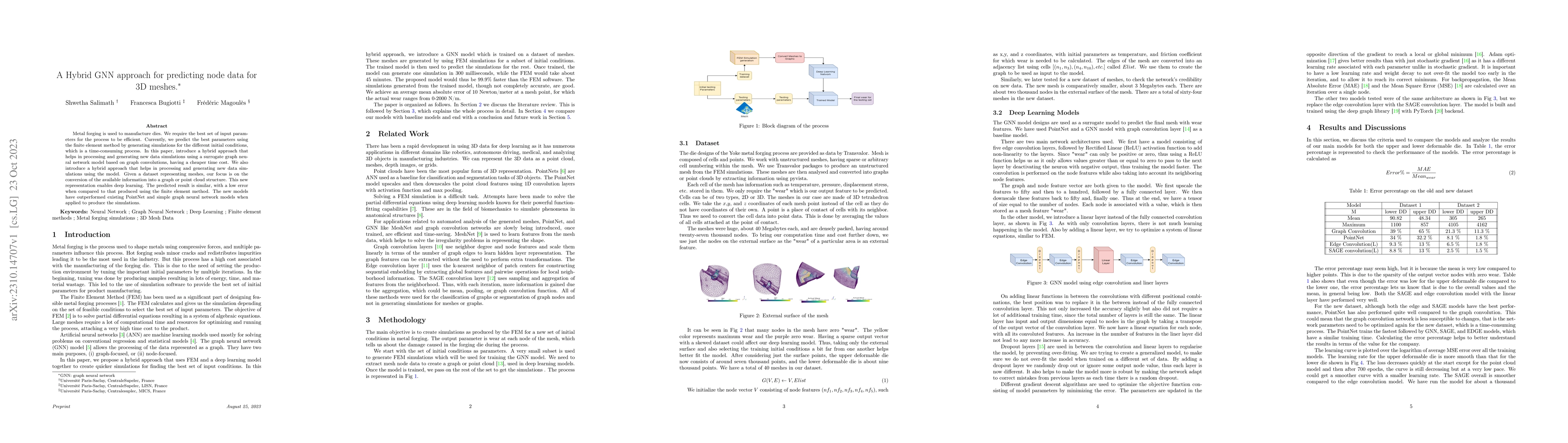 Thumbnail for A Hybrid GNN approach for predicting node data for 3D meshes