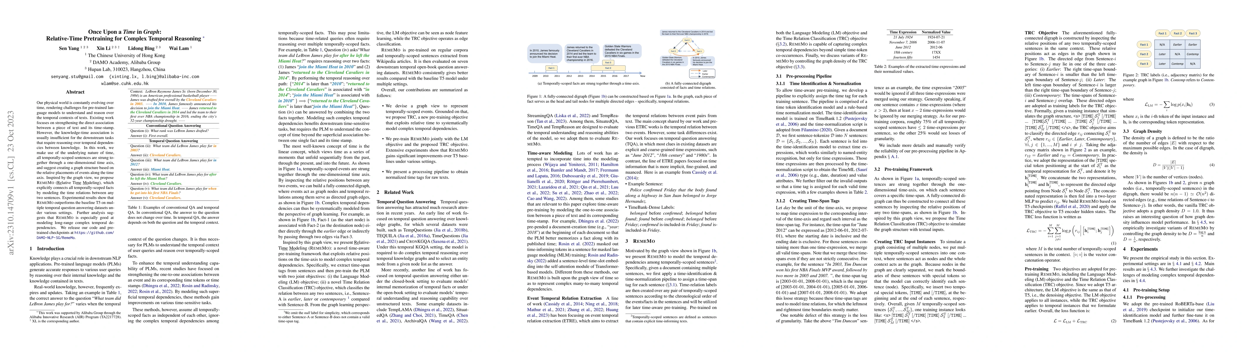 Thumbnail for Once Upon a $\textit{Time}$ in $\textit{Graph}$: Relative-Time
  Pretraining for Complex Temporal Reasoning