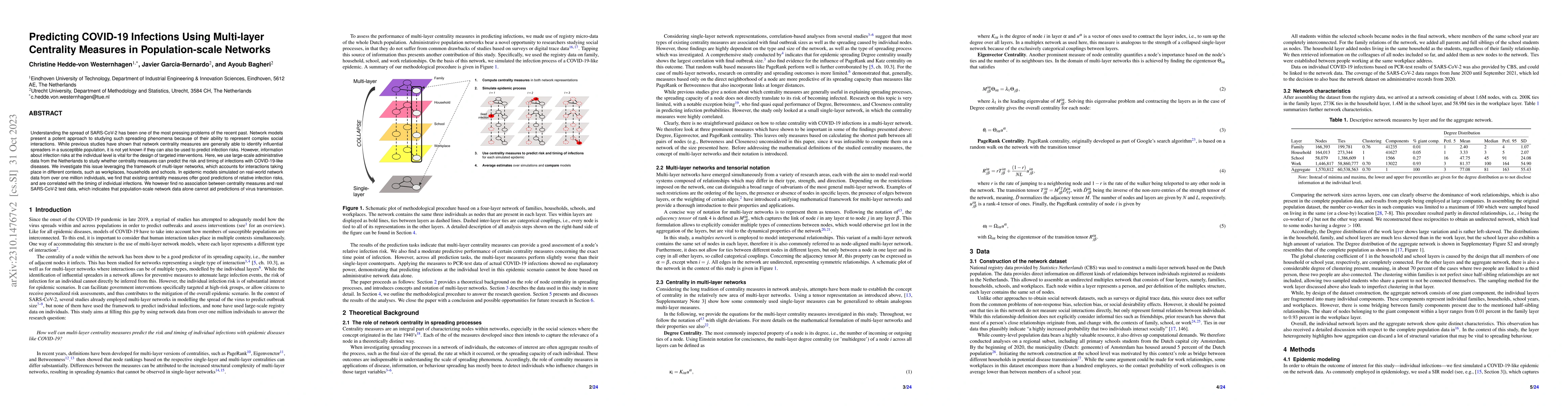 Thumbnail for Predicting COVID-19 Infections Using Multi-layer Centrality Measures in
  Population-scale Networks