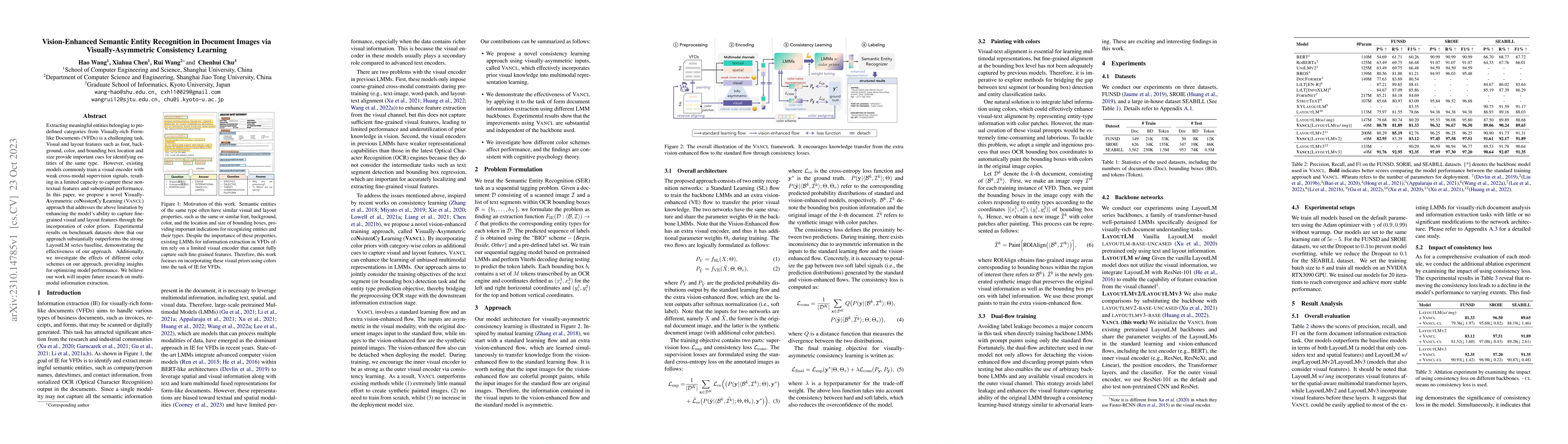 Thumbnail for Vision-Enhanced Semantic Entity Recognition in Document Images via
  Visually-Asymmetric Consistency Learning