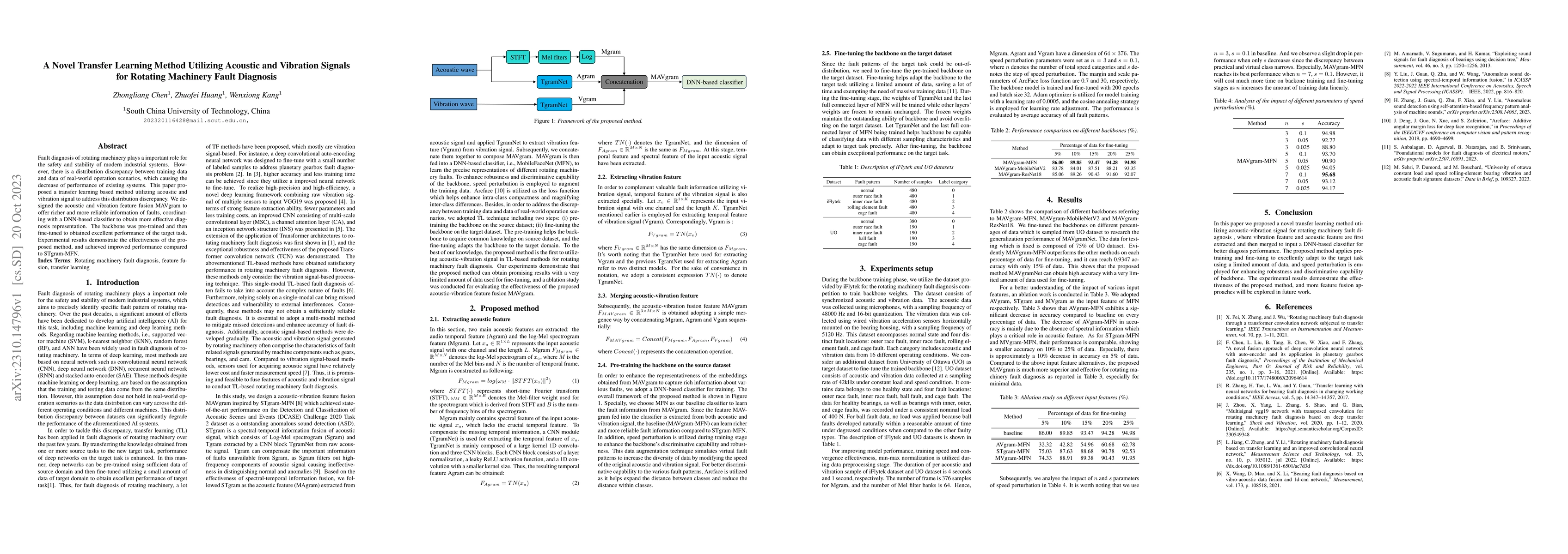 Thumbnail for A Novel Transfer Learning Method Utilizing Acoustic and Vibration
  Signals for Rotating Machinery Fault Diagnosis