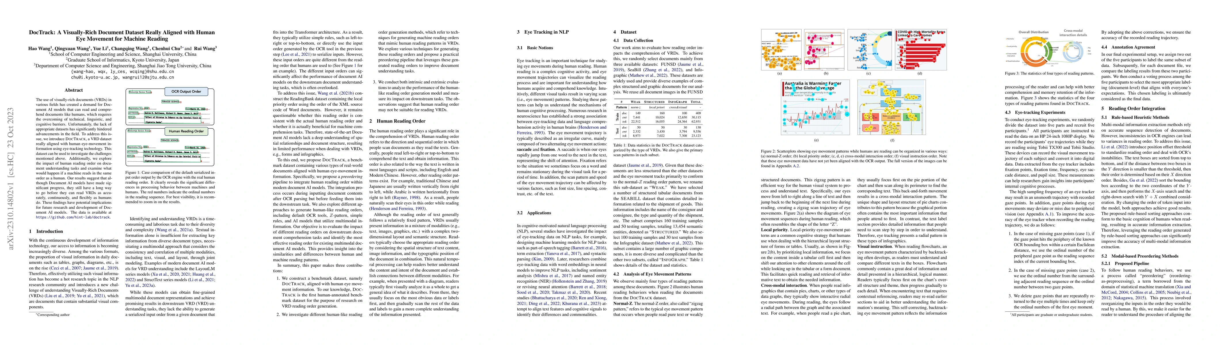 Thumbnail for DocTrack: A Visually-Rich Document Dataset Really Aligned with Human Eye
  Movement for Machine Reading