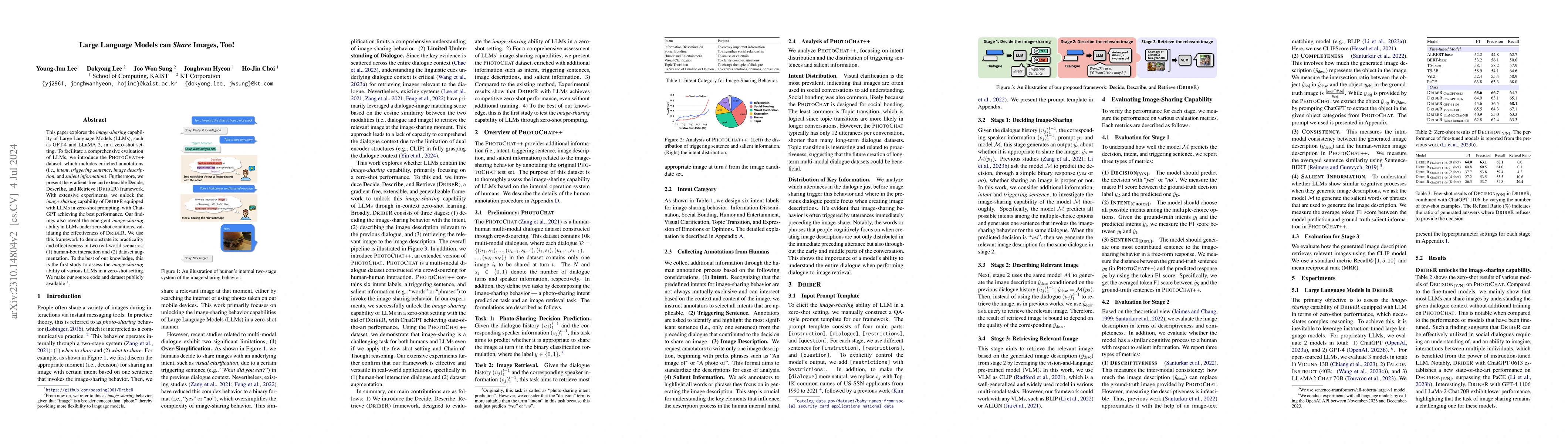 Thumbnail for Large Language Models can Share Images, Too!