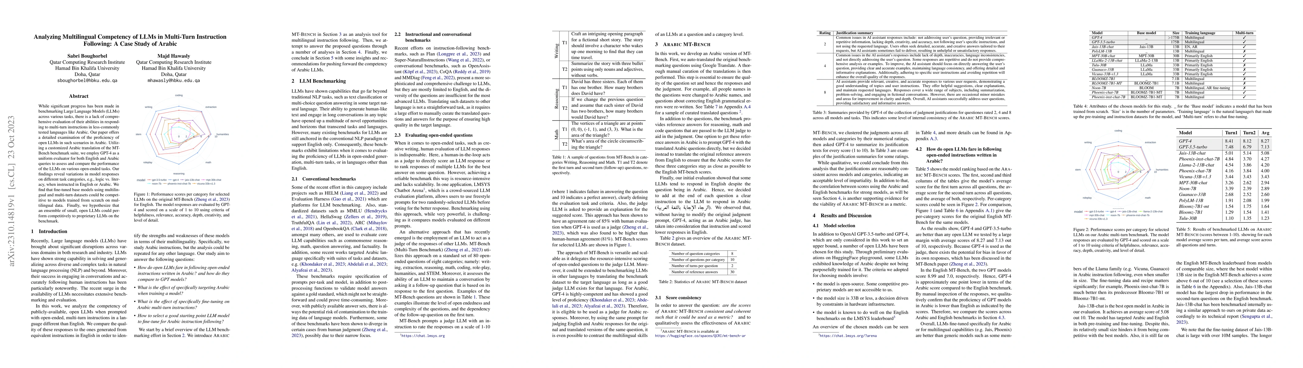 Thumbnail for Analyzing Multilingual Competency of LLMs in Multi-Turn Instruction
  Following: A Case Study of Arabic