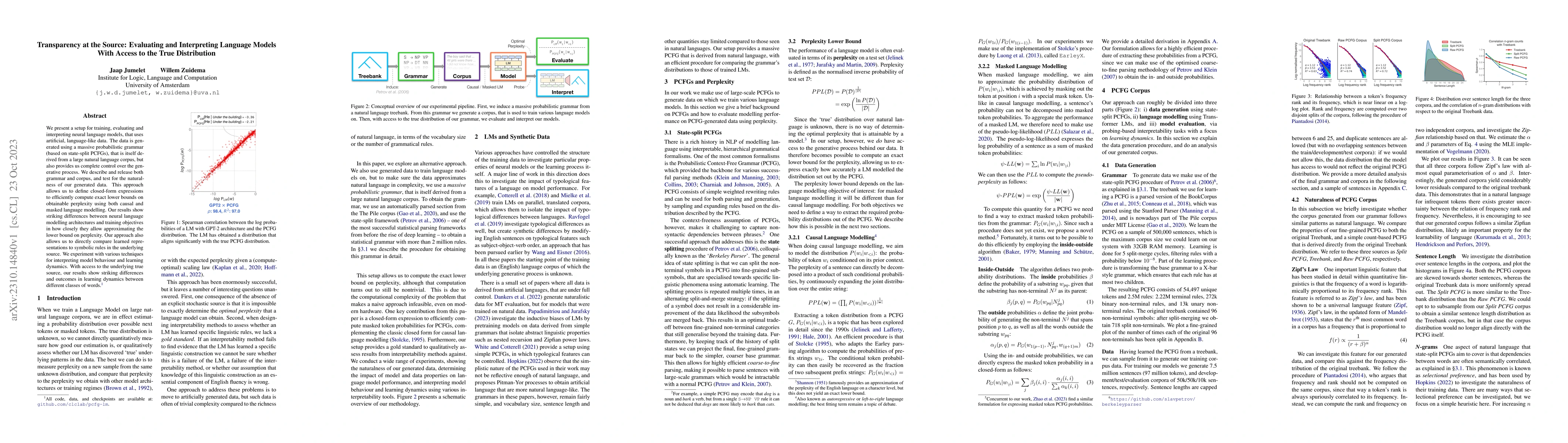 Thumbnail for Transparency at the Source: Evaluating and Interpreting Language Models
  With Access to the True Distribution