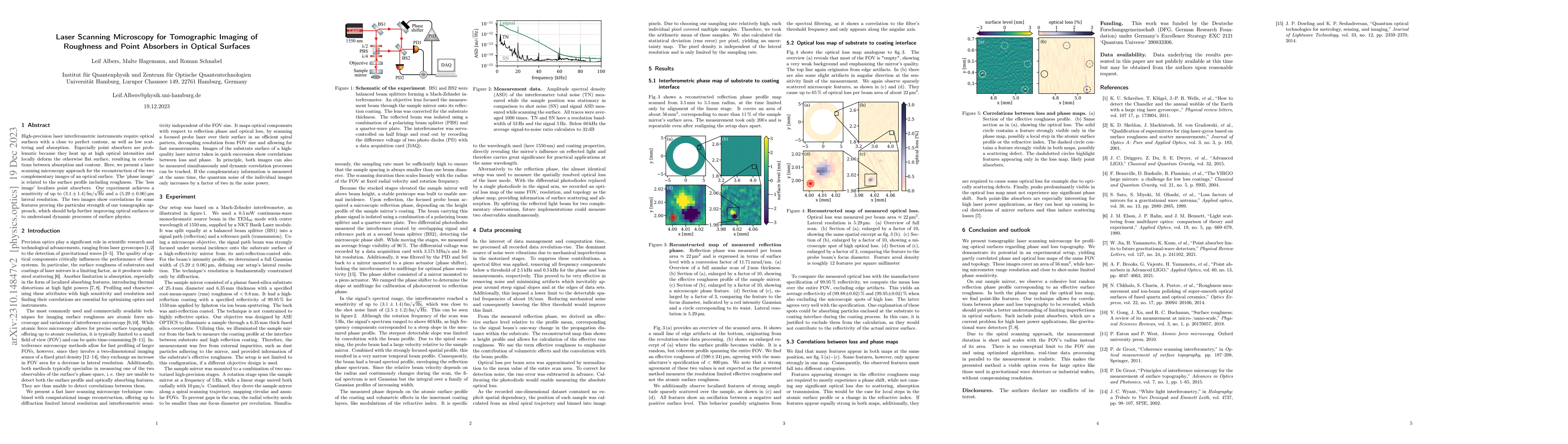 Thumbnail for Laser Scanning Microscopy for Tomographic Imaging of Roughness and Point
  Absorbers in Optical Surfaces
