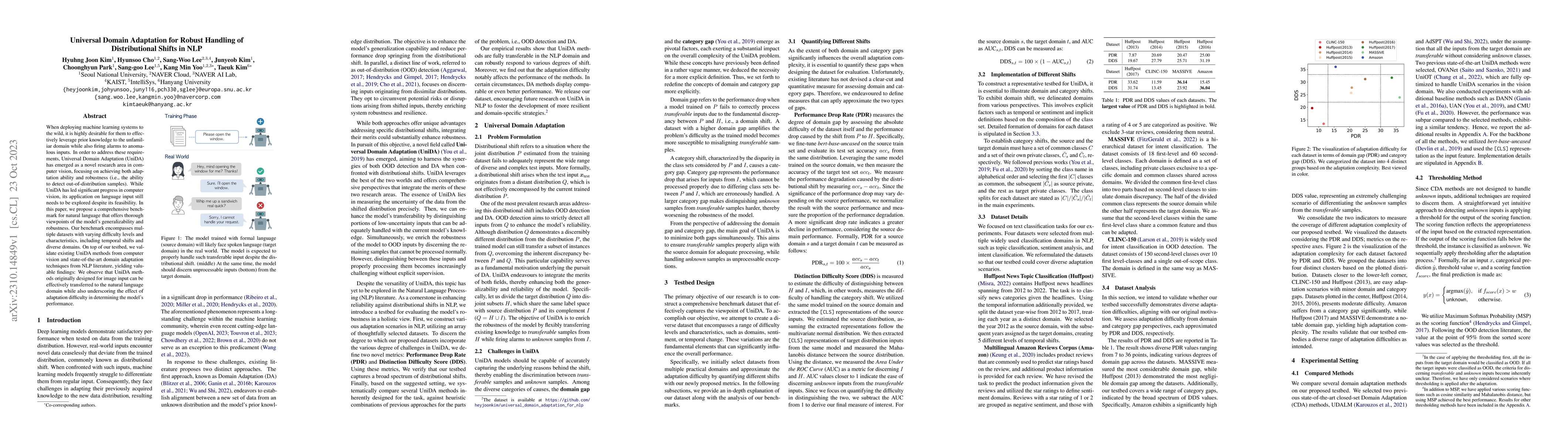 Thumbnail for Universal Domain Adaptation for Robust Handling of Distributional Shifts
  in NLP