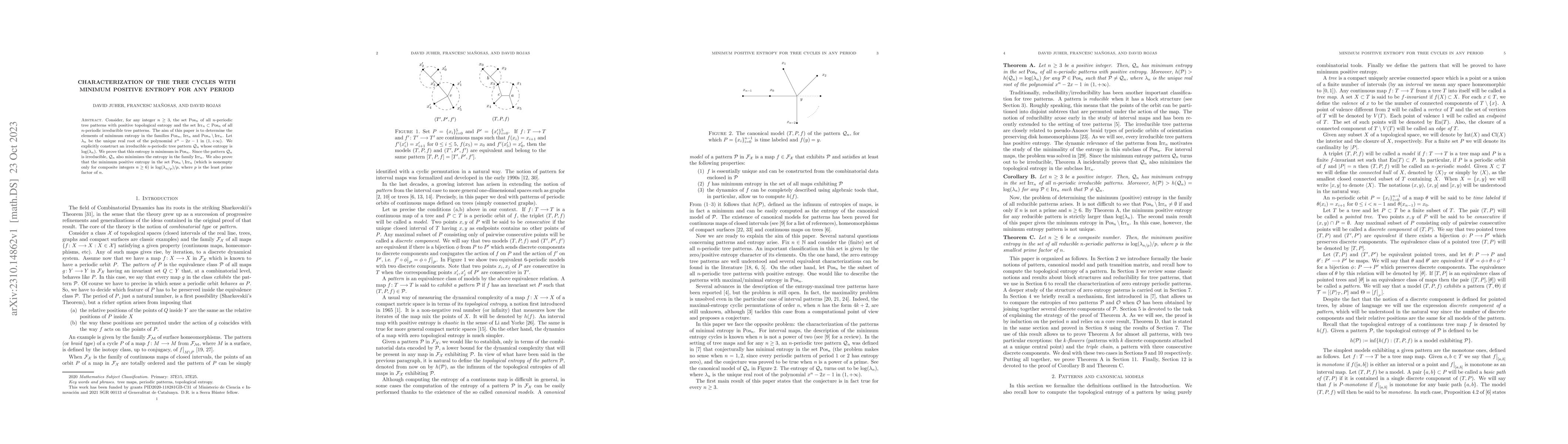 Thumbnail for Characterization of the tree cycles with minimum positive entropy for
  any period