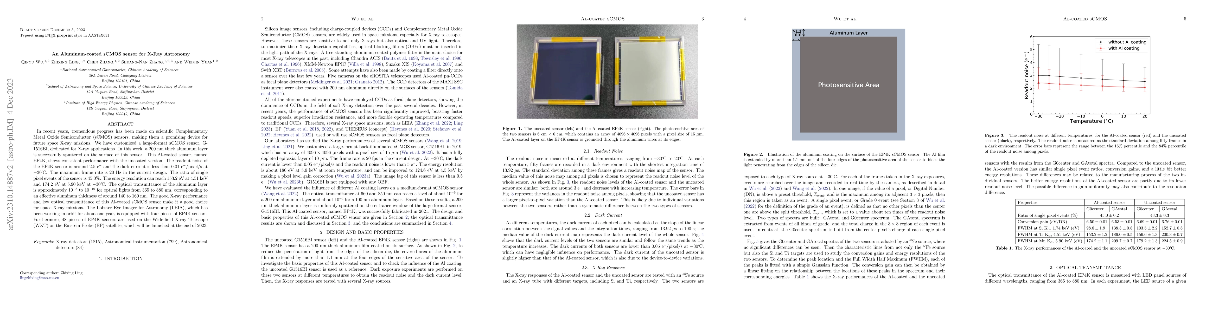 Thumbnail for An Aluminum-coated sCMOS sensor for X-Ray Astronomy