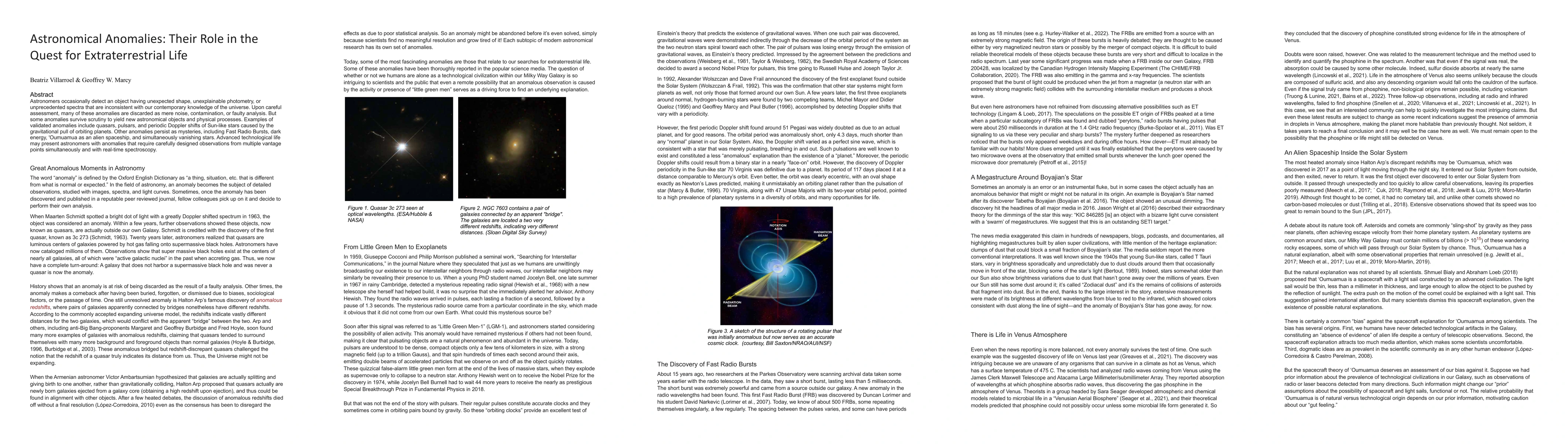 Thumbnail for Astronomical Anomalies: Their Role in the Quest for Extraterrestrial
  Life