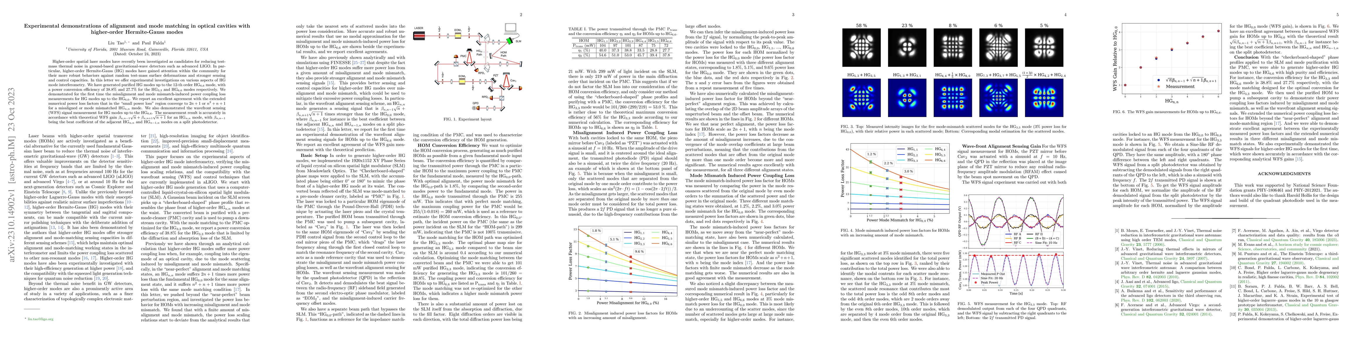 Thumbnail for Experimental demonstrations of alignment and mode matching in optical
  cavities with higher-order Hermite-Gauss modes
