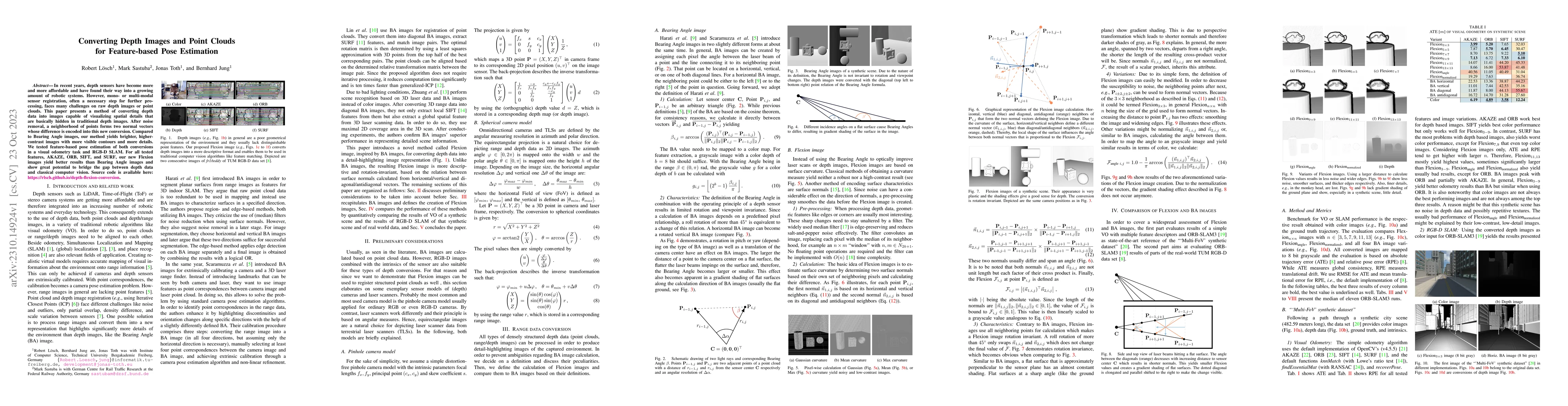 Thumbnail for Converting Depth Images and Point Clouds for Feature-based Pose
  Estimation